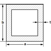 Измерение квадратных и прямоугольных труб